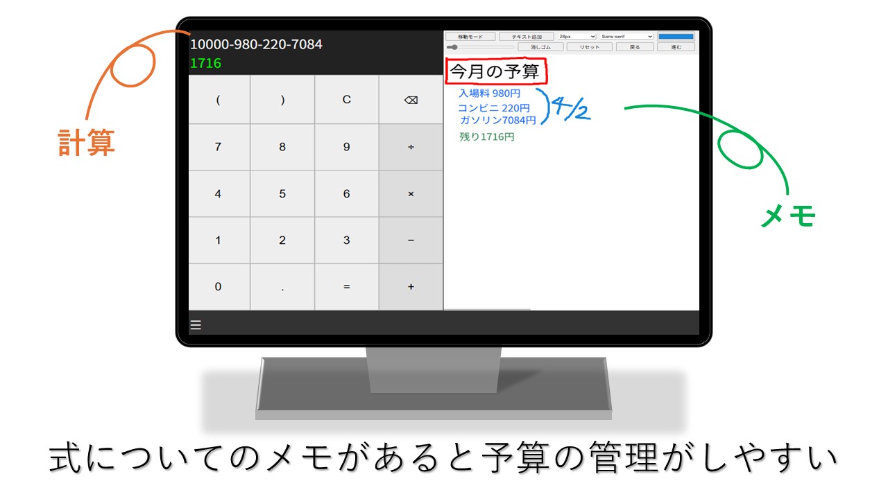 式についてのメモがあると予算の管理がしやすい